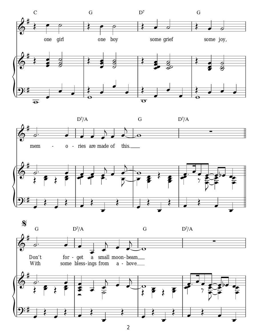 Memories Are Made Of This Guitar scores gallery preview page 2