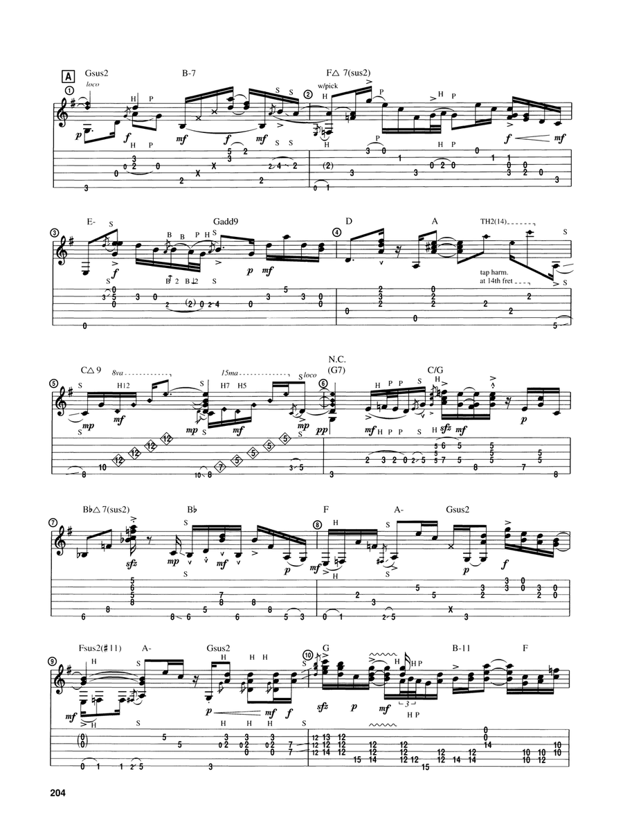 Sisters Sisters Acoustic Guitar scores gallery preview page 2