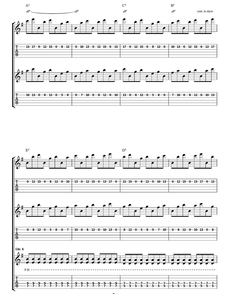 The Man Who Would Be King Acoustic Guitar scores gallery preview page 5