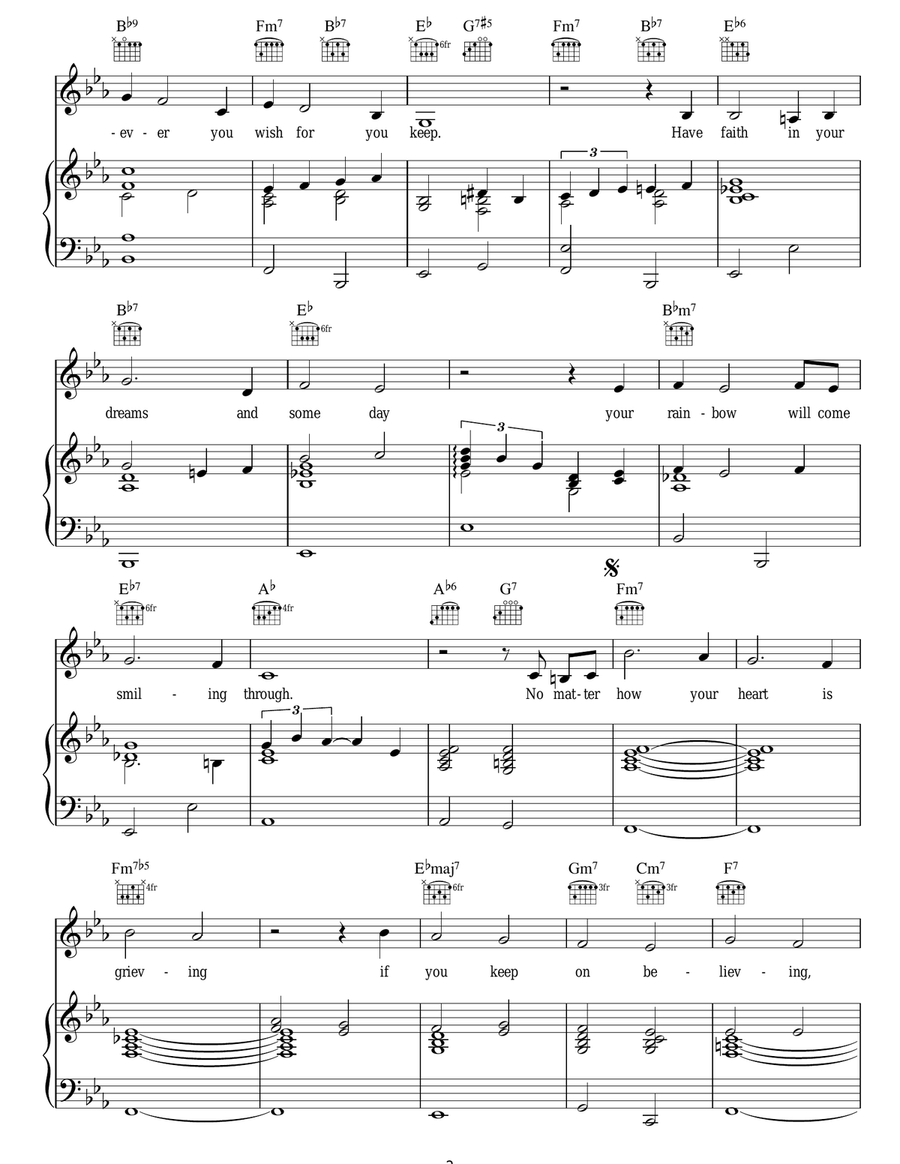 A Dream Is A Wish Your Heart Makes (from Cinderella) Guitar scores gallery preview page 2