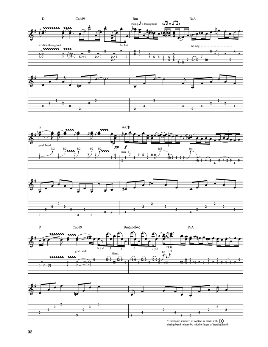 Sweet Dreams Sweet Dreams Acoustic Guitar scores gallery preview page 4