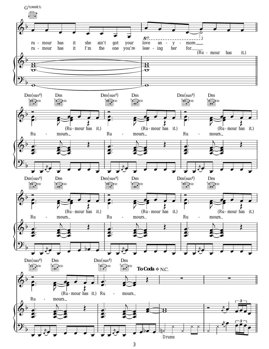 Rumour Has It Rumour Has It Acoustic Guitar scores gallery preview page 3