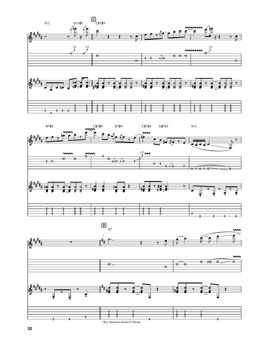 Just Like It Is Just Like It Is Acoustic Guitar scores gallery preview page 2
