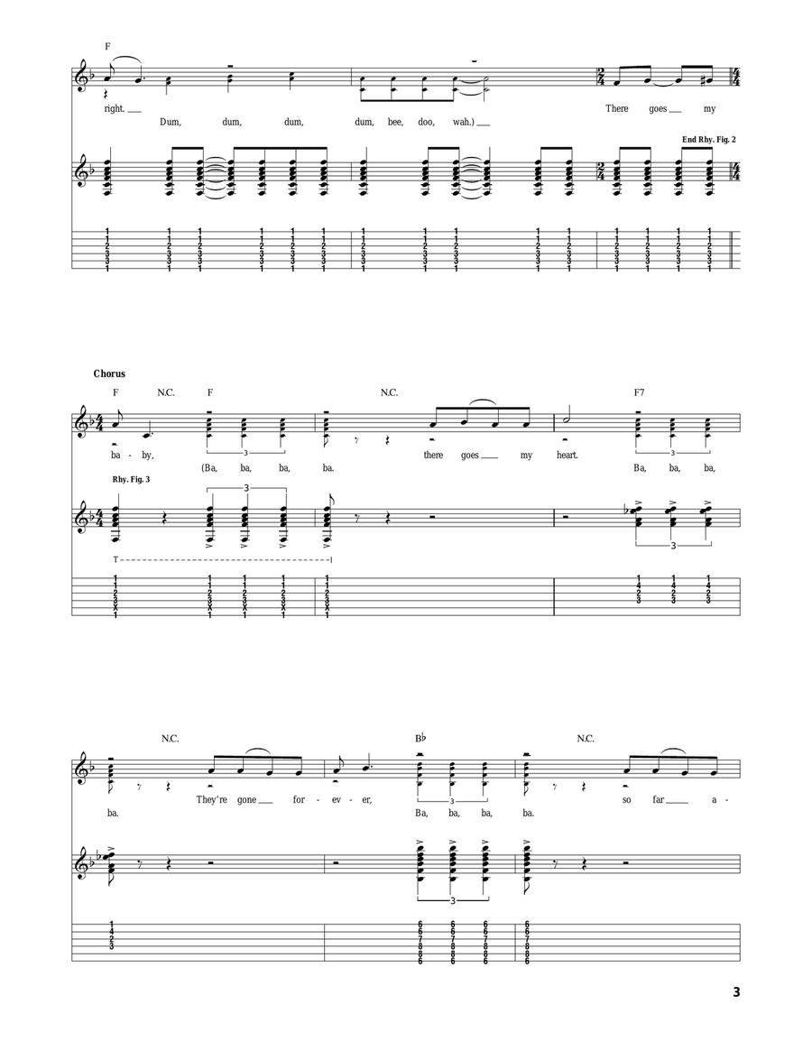 Only The Lonely (Know The Way I Feel) Acoustic Guitar scores gallery preview page 3