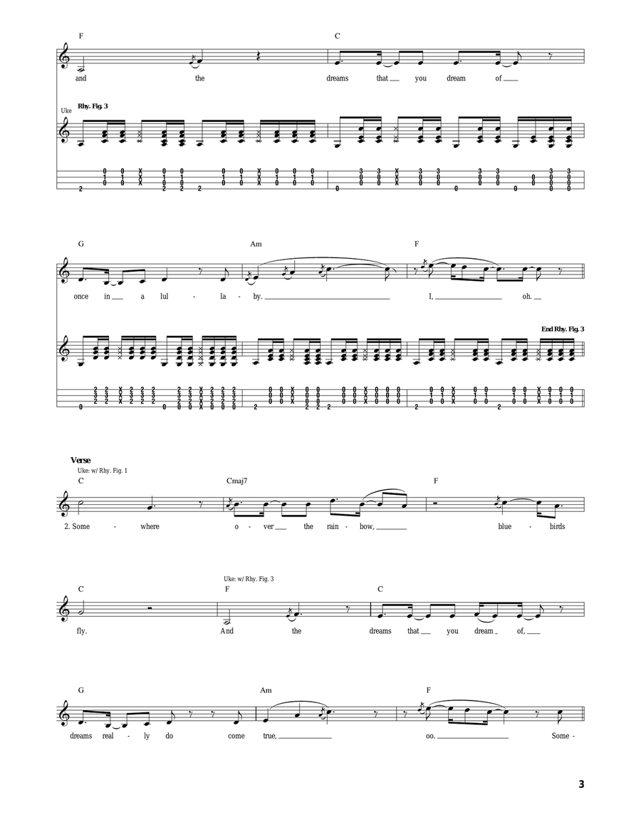 Over The Rainbow / What A Wonderful World Ukulele scores gallery preview page 3