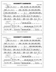 Kickbutt Cadences - Snare Drum