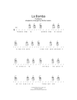 La Bamba