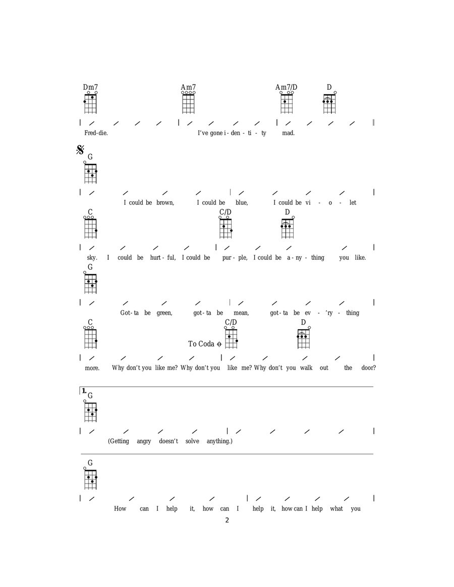 Grace Kelly Grace Kelly Ukulele scores gallery preview page 2