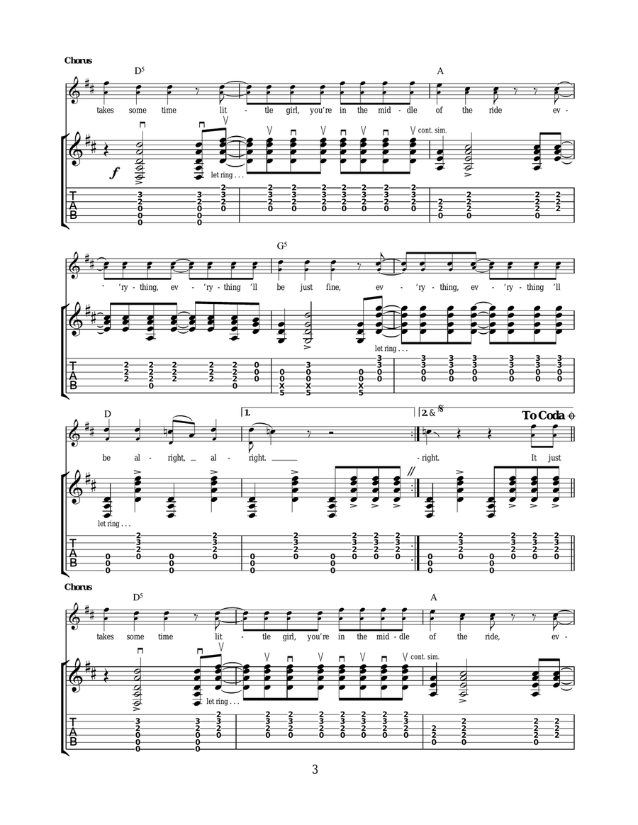 The Middle The Middle Acoustic Guitar scores gallery preview page 3