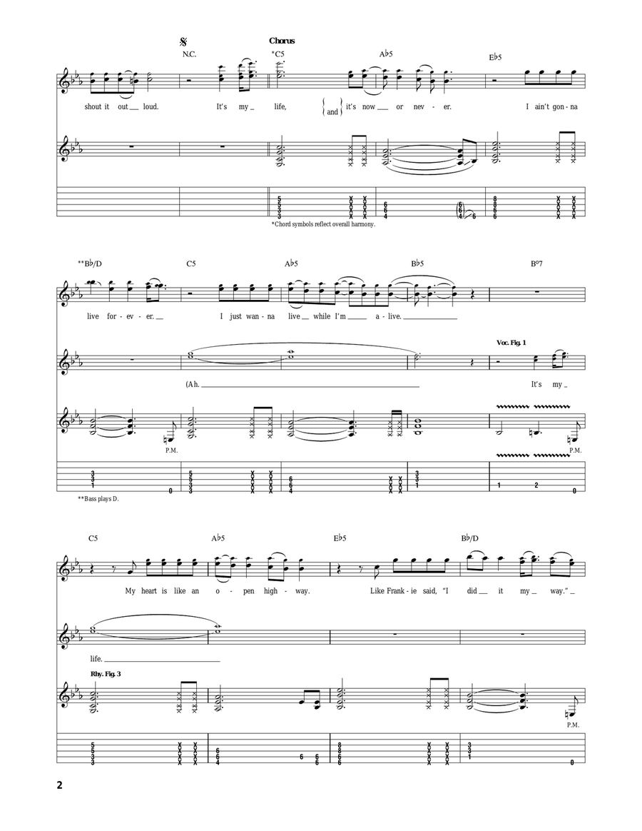It's My Life It's My Life Acoustic Guitar scores gallery preview page 2