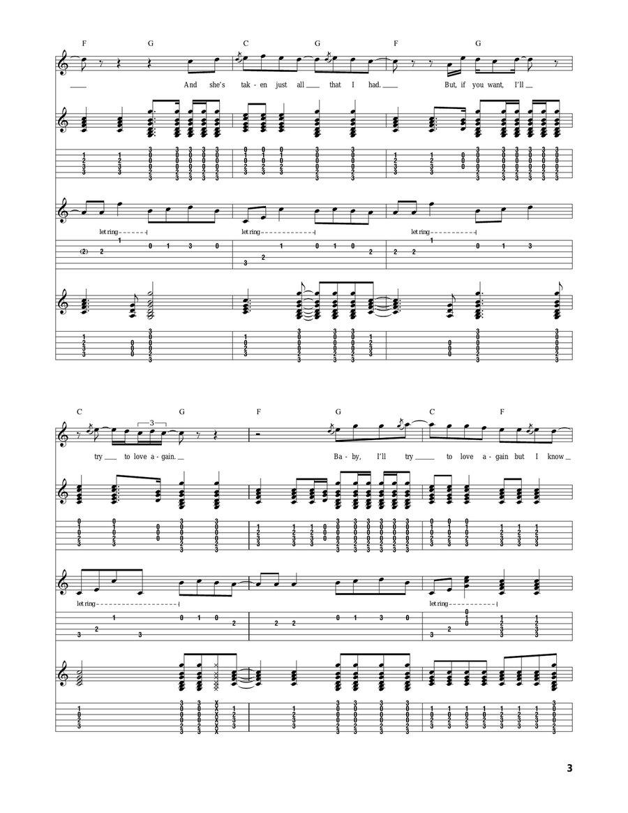 The First Cut Is The Deepest Acoustic Guitar scores gallery preview page 3
