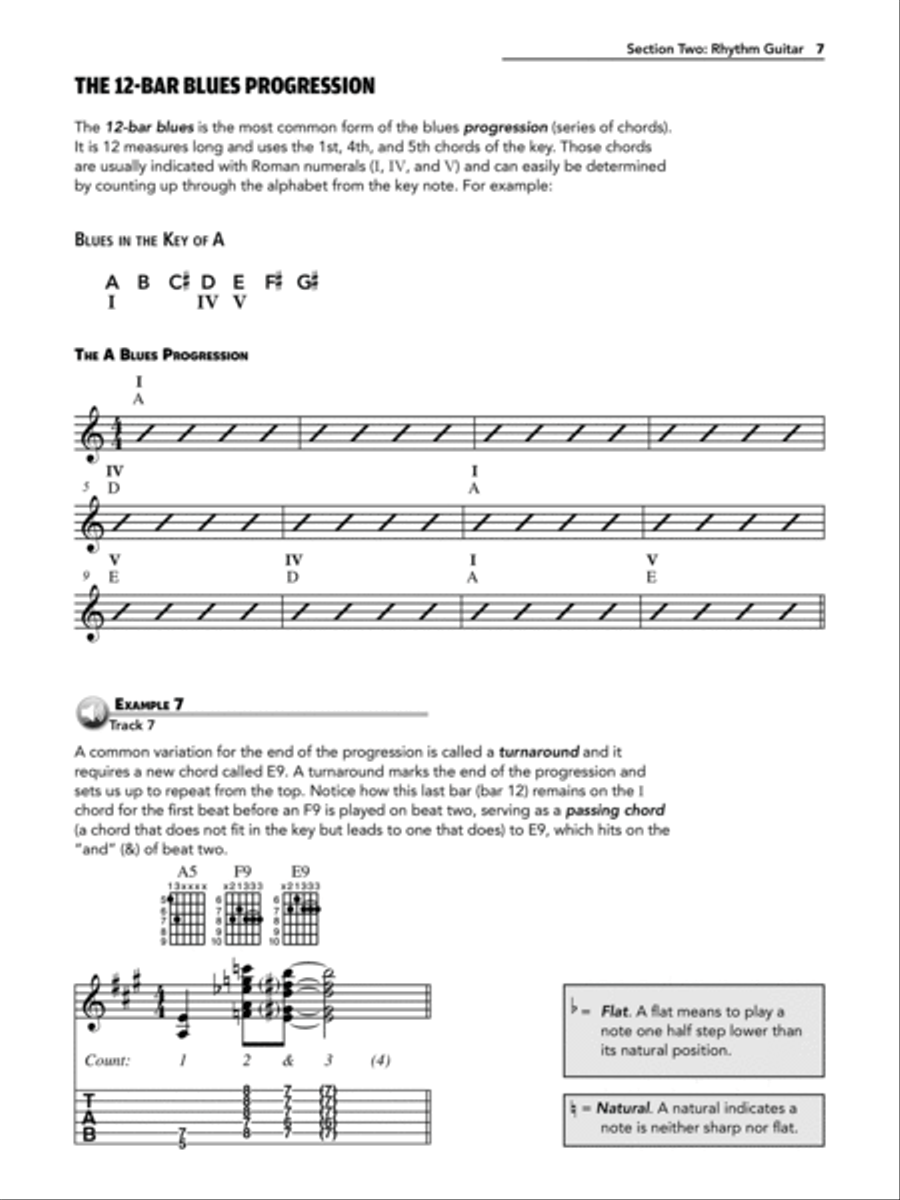 Ultimate Beginner Blues Guitar Basics Mega Pak Electric Guitar scores gallery preview page 4
