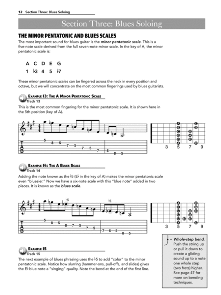 Ultimate Beginner Blues Guitar Basics Mega Pak Electric Guitar scores gallery preview page 5