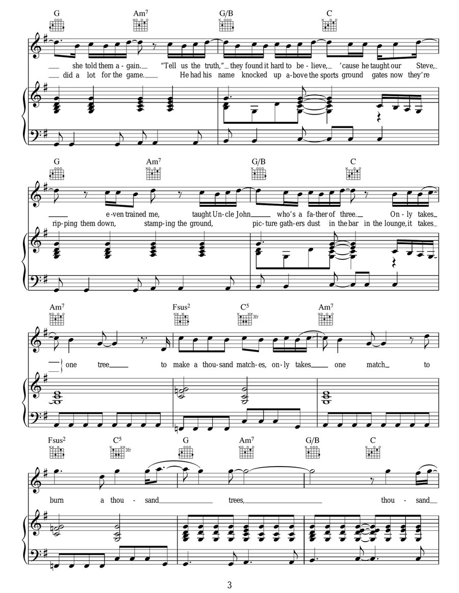 A Thousand Trees A Thousand Trees Acoustic Guitar scores gallery preview page 3
