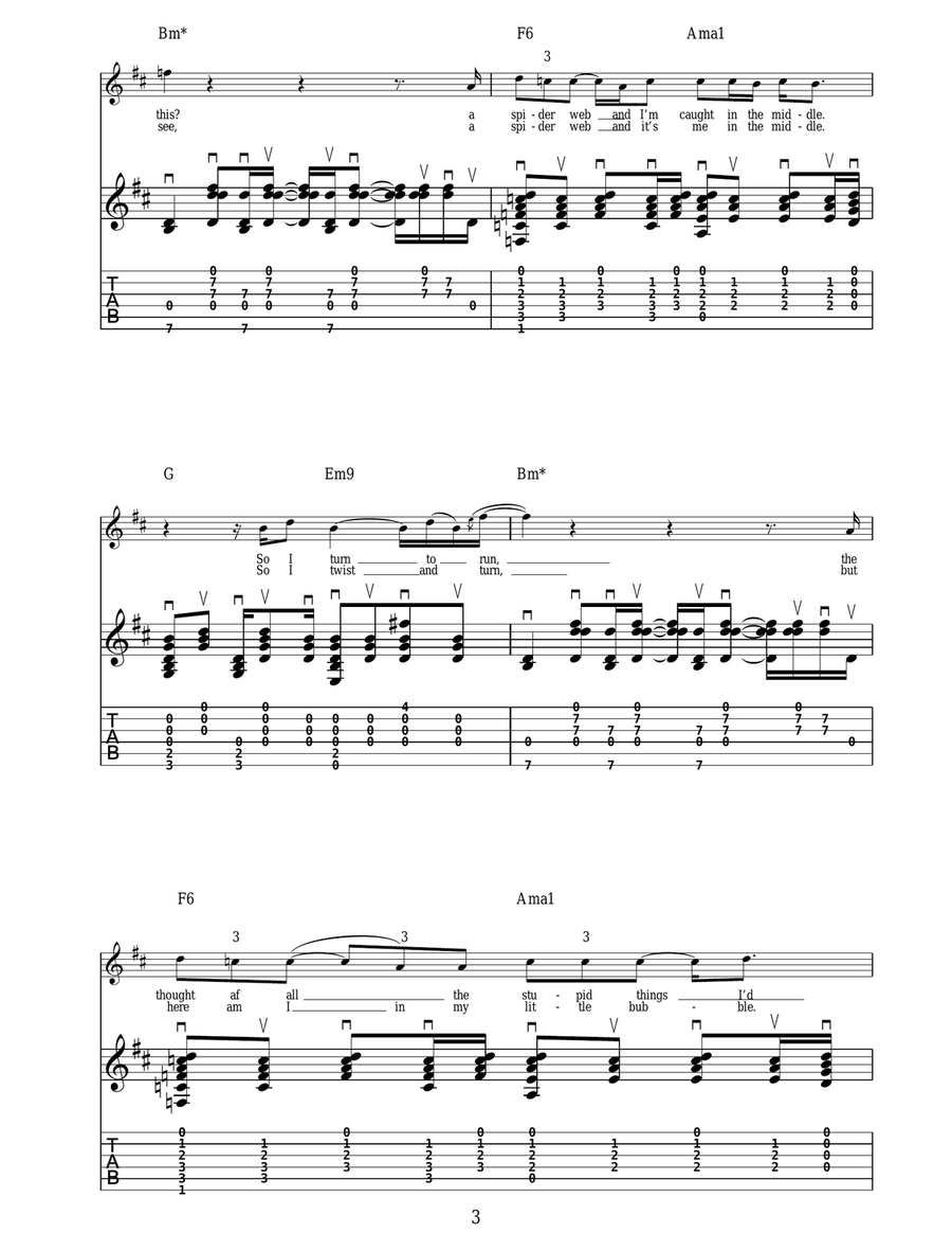Trouble Trouble Acoustic Guitar scores gallery preview page 3