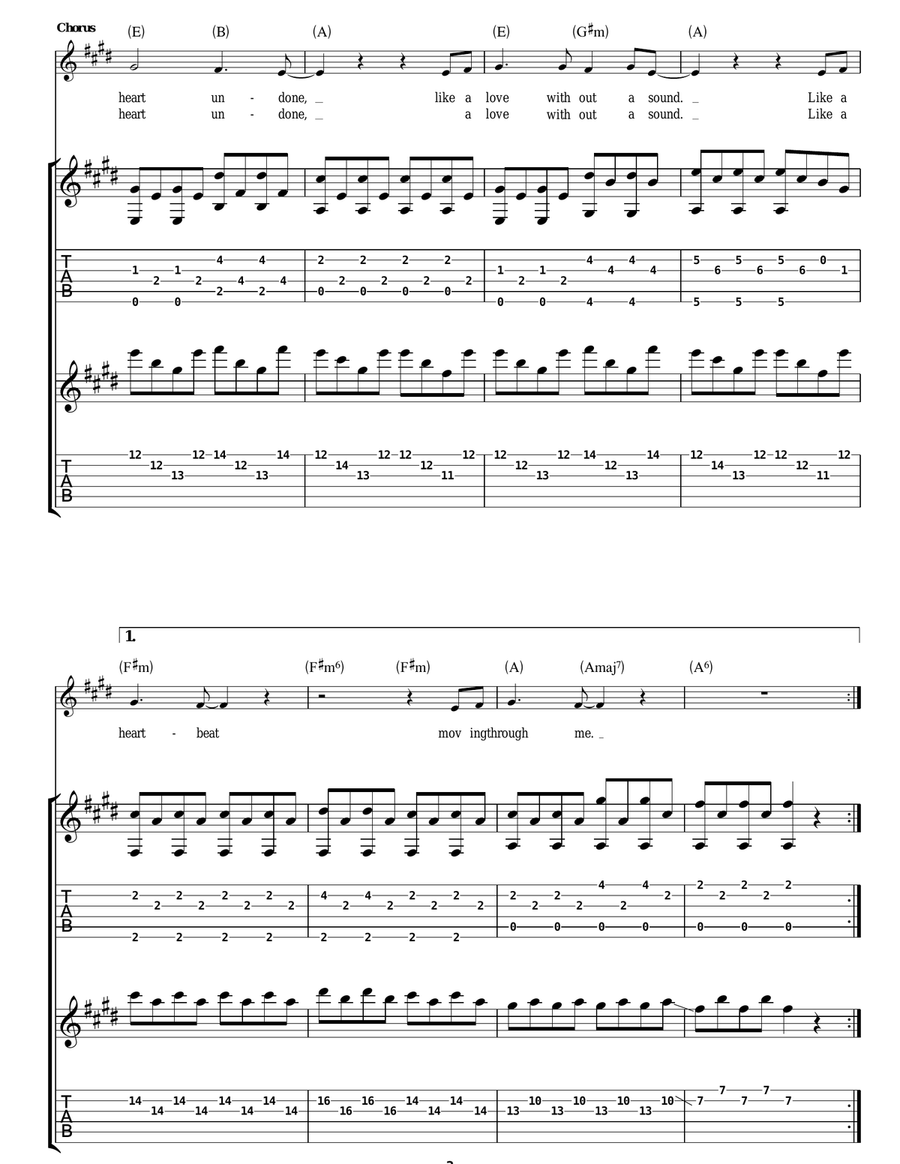 Petulia Petulia Guitar Tablature scores gallery preview page 3