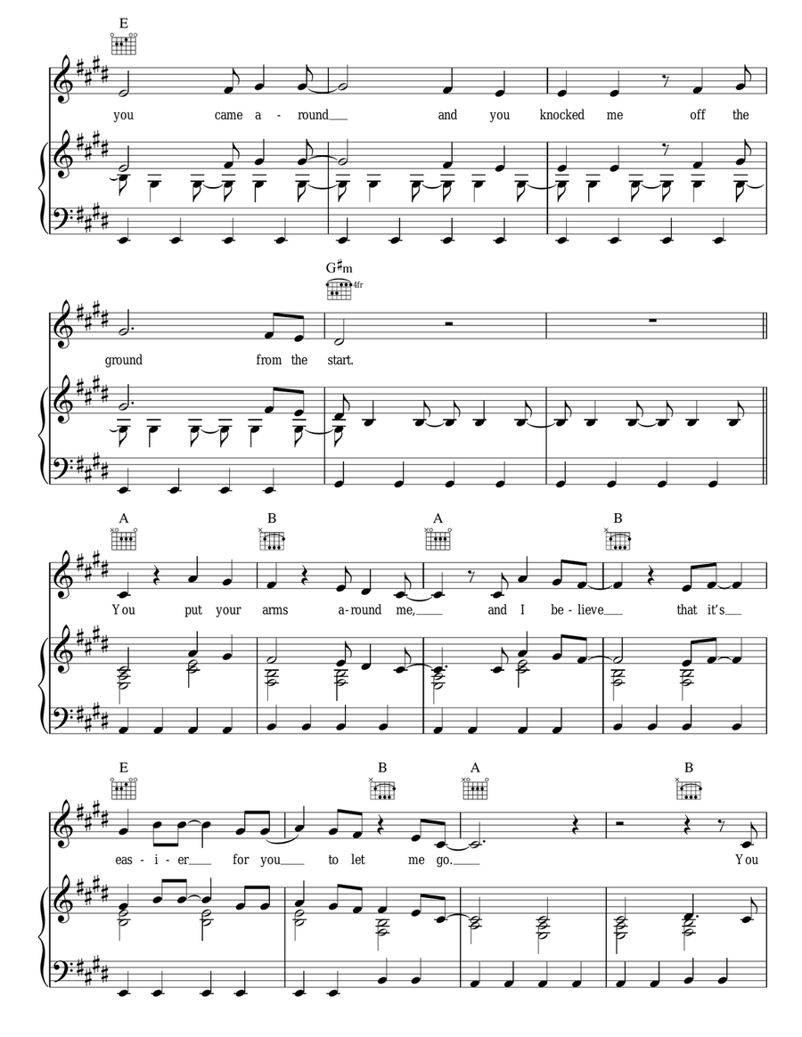 Arms Arms Piano, Vocal, Guitar scores gallery preview page 2