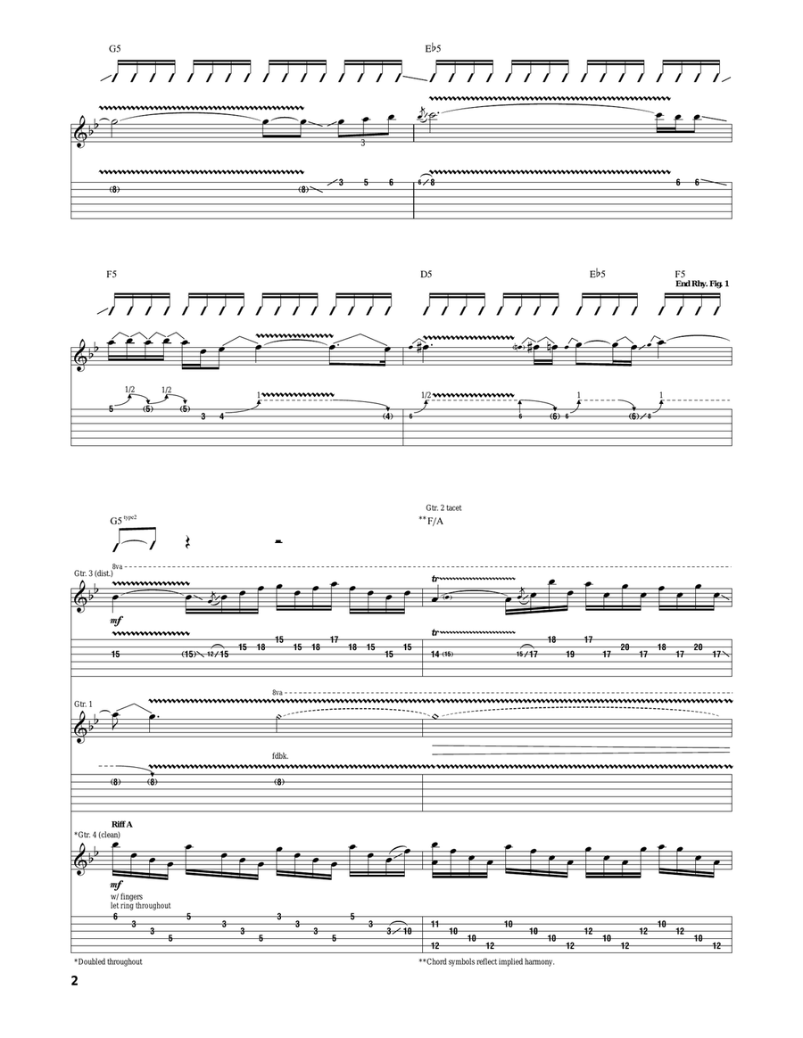 I Won't See You Tonight (Part I) Acoustic Guitar scores gallery preview page 2
