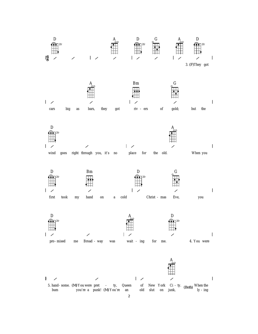 Fairytale Of New York Fairytale Of New York Ukulele scores gallery preview page 2