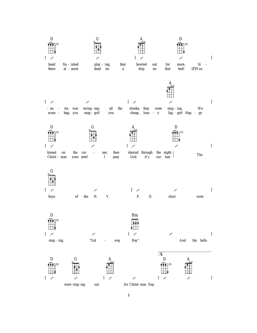 Fairytale Of New York Fairytale Of New York Ukulele scores gallery preview page 3
