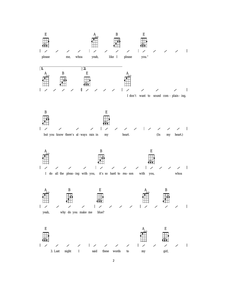 Please Please Me Please Please Me Ukulele scores gallery preview page 2