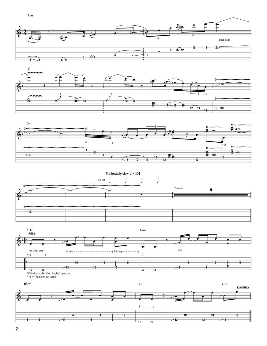 Belief Belief Acoustic Guitar scores gallery preview page 2