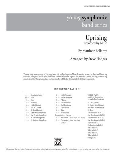 Uprising: Score