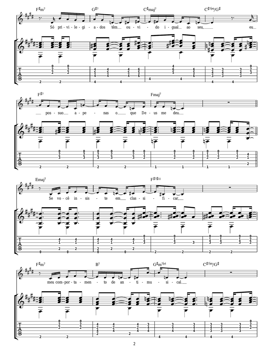 Desafinado (Slightly Out Of Tune) Electric Guitar scores gallery preview page 2
