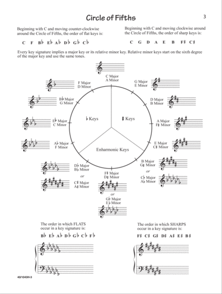 Noona Comp Keyboard Skills Early Intermediate Student (Digital Download) Piano Method scores gallery preview page 3