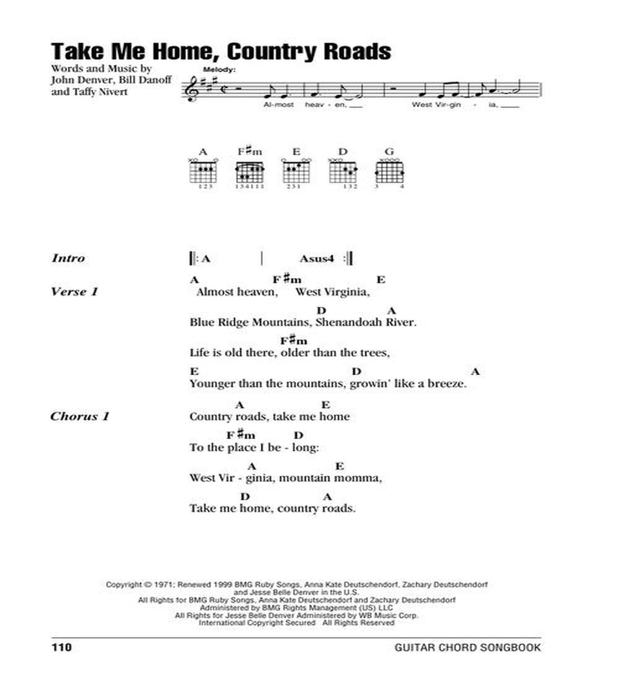 John Denver John Denver Acoustic Guitar scores gallery preview page 7