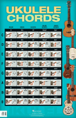 Ukulele Chords