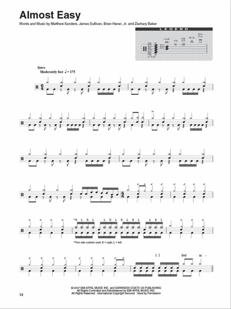 Avenged Sevenfold Percussion scores gallery preview page 5