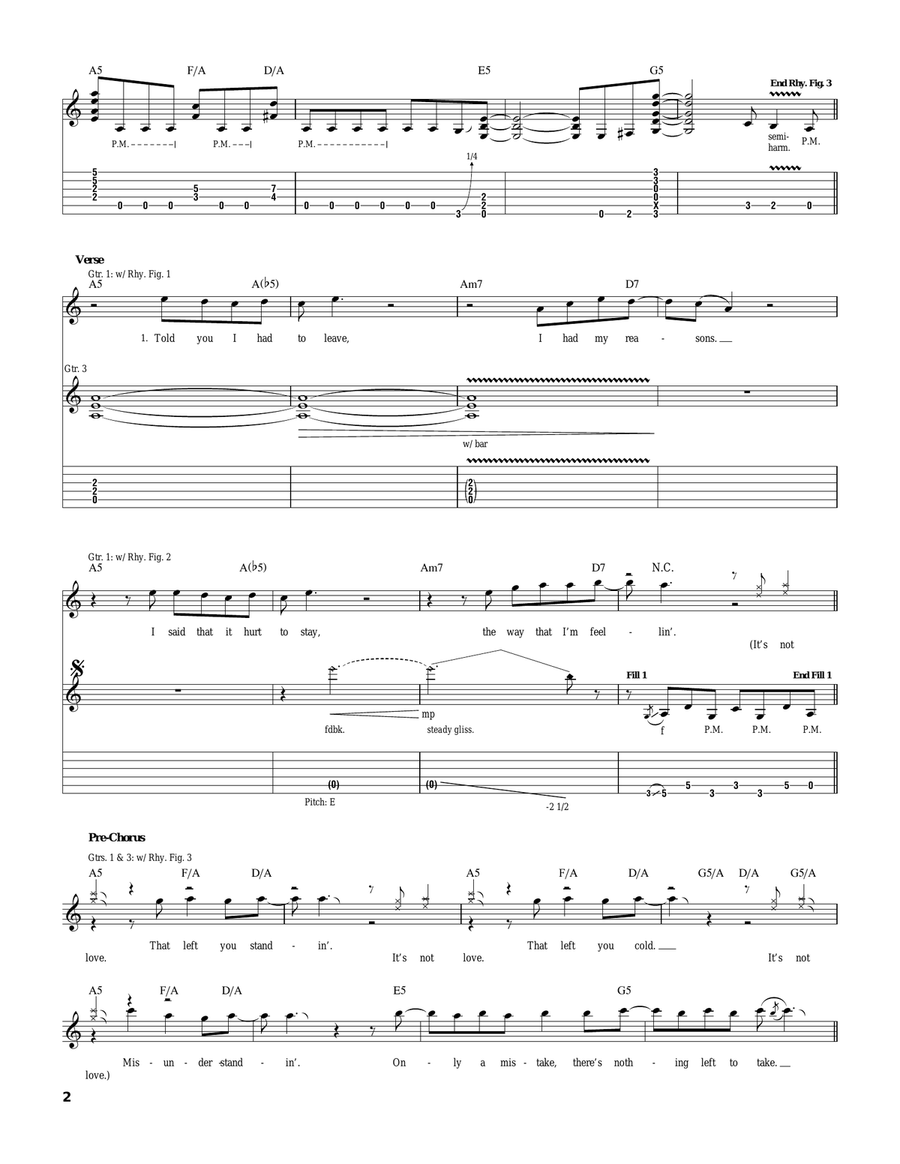 It's Not Love It's Not Love Acoustic Guitar scores gallery preview page 2