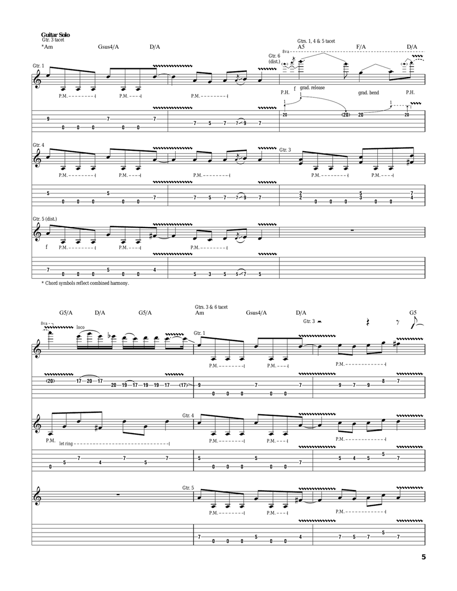 It's Not Love It's Not Love Acoustic Guitar scores gallery preview page 5