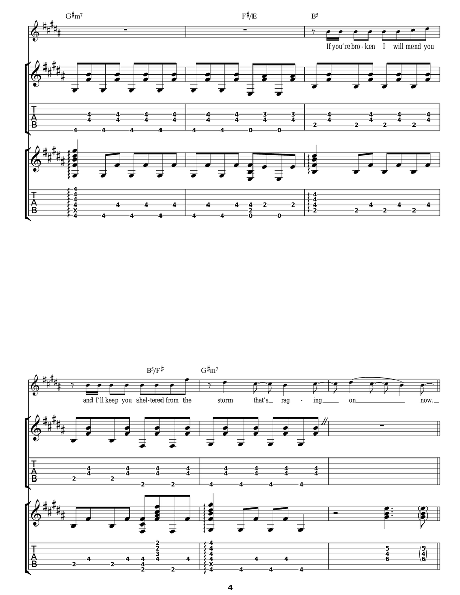 Lego House Lego House Acoustic Guitar scores gallery preview page 4