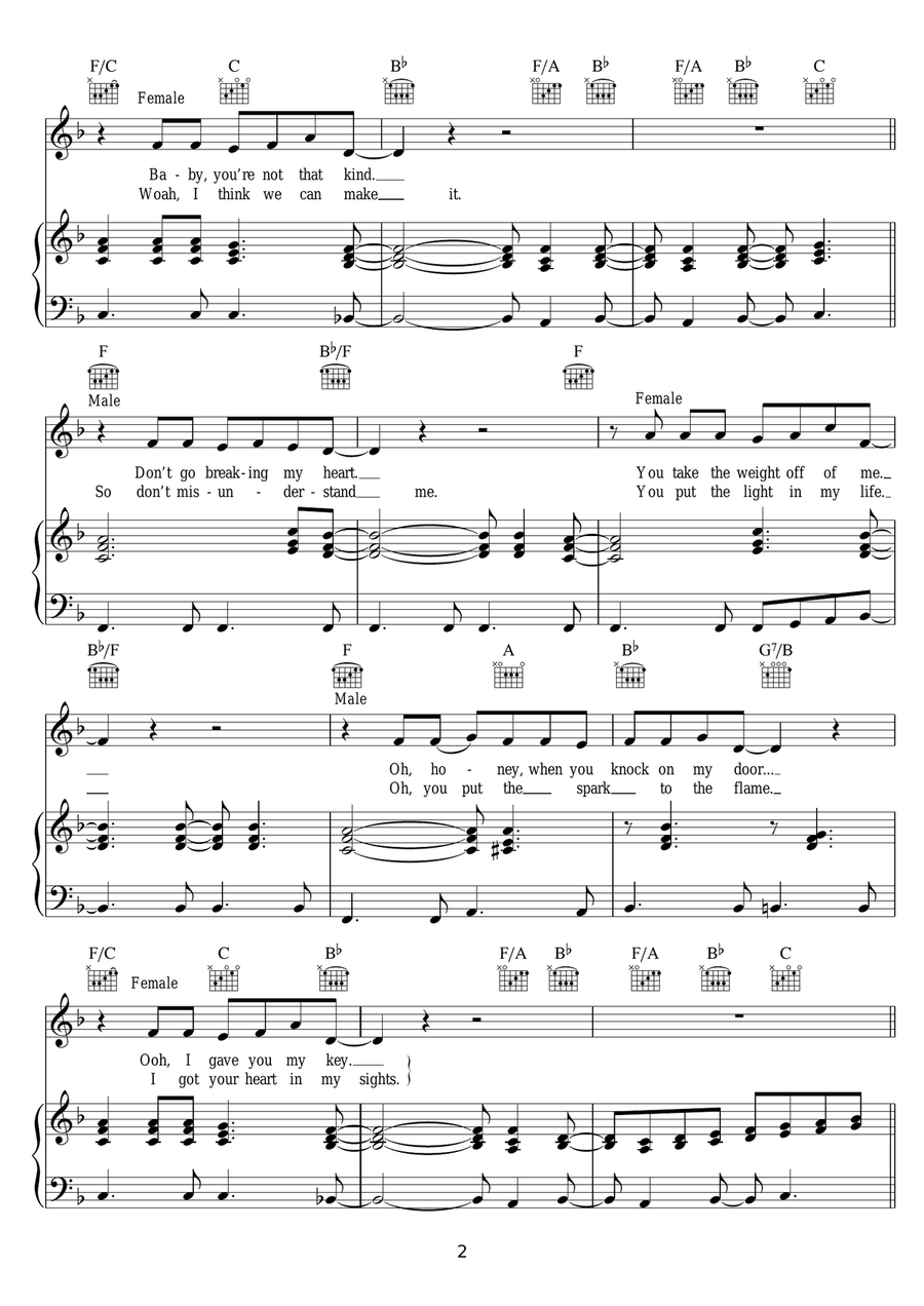 Don't Go Breaking My Heart Acoustic Guitar scores gallery preview page 2