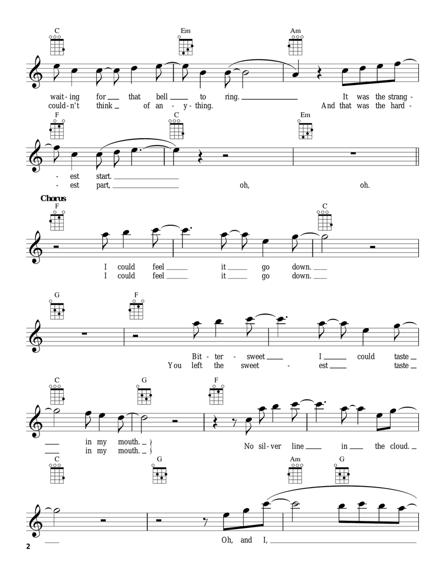 The Hardest Part The Hardest Part Ukulele scores gallery preview page 2