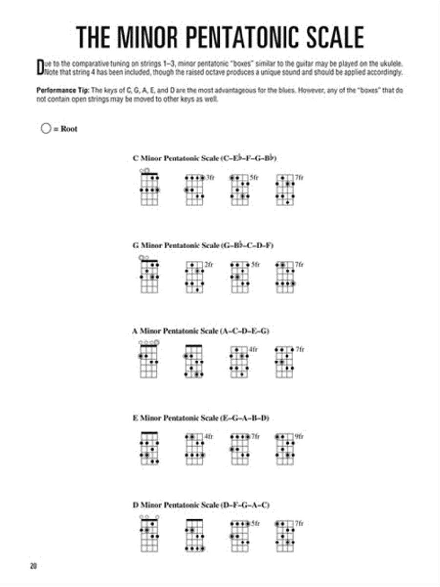 Hal Leonard Blues Ukulele Ukulele scores gallery preview page 4