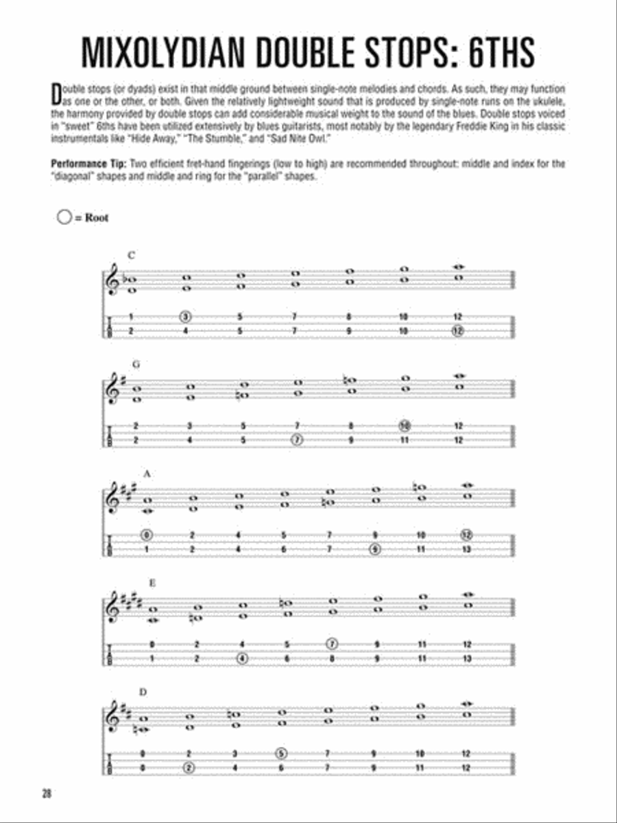 Hal Leonard Blues Ukulele Ukulele scores gallery preview page 5