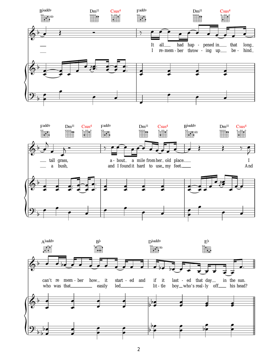 Photograph Photograph Acoustic Guitar scores gallery preview page 2