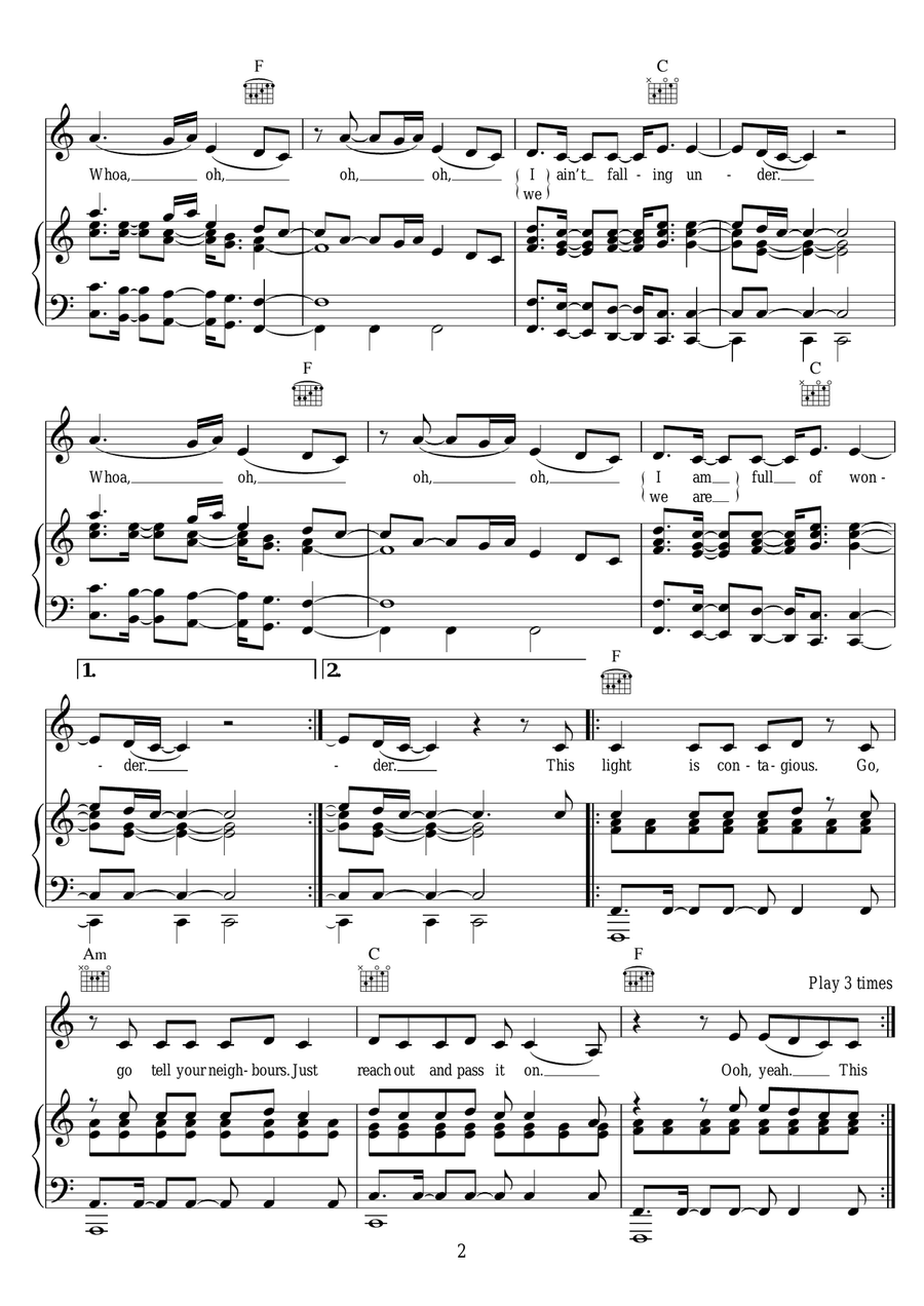 Wonder (featuring Emeli Sande) Acoustic Guitar scores gallery preview page 2