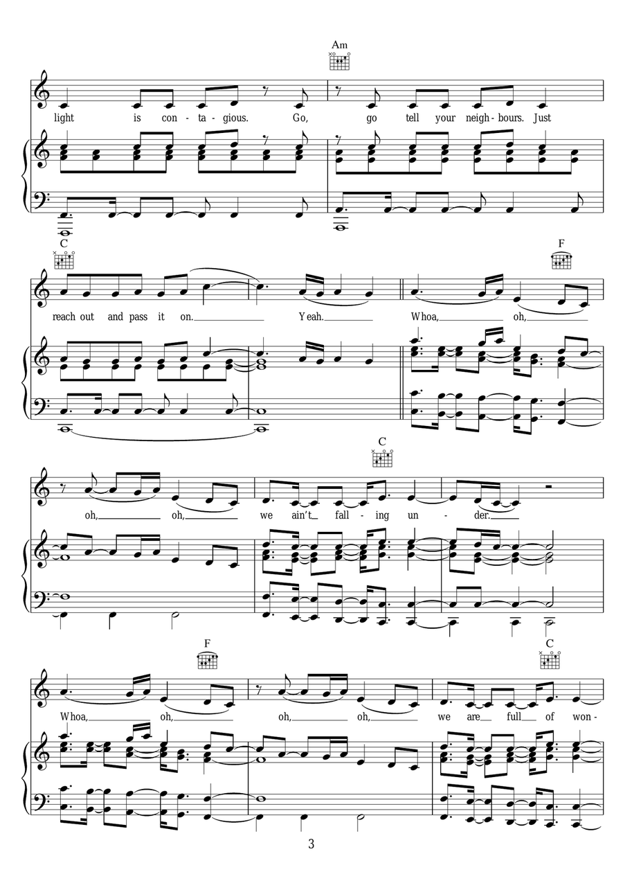 Wonder (featuring Emeli Sande) Acoustic Guitar scores gallery preview page 3