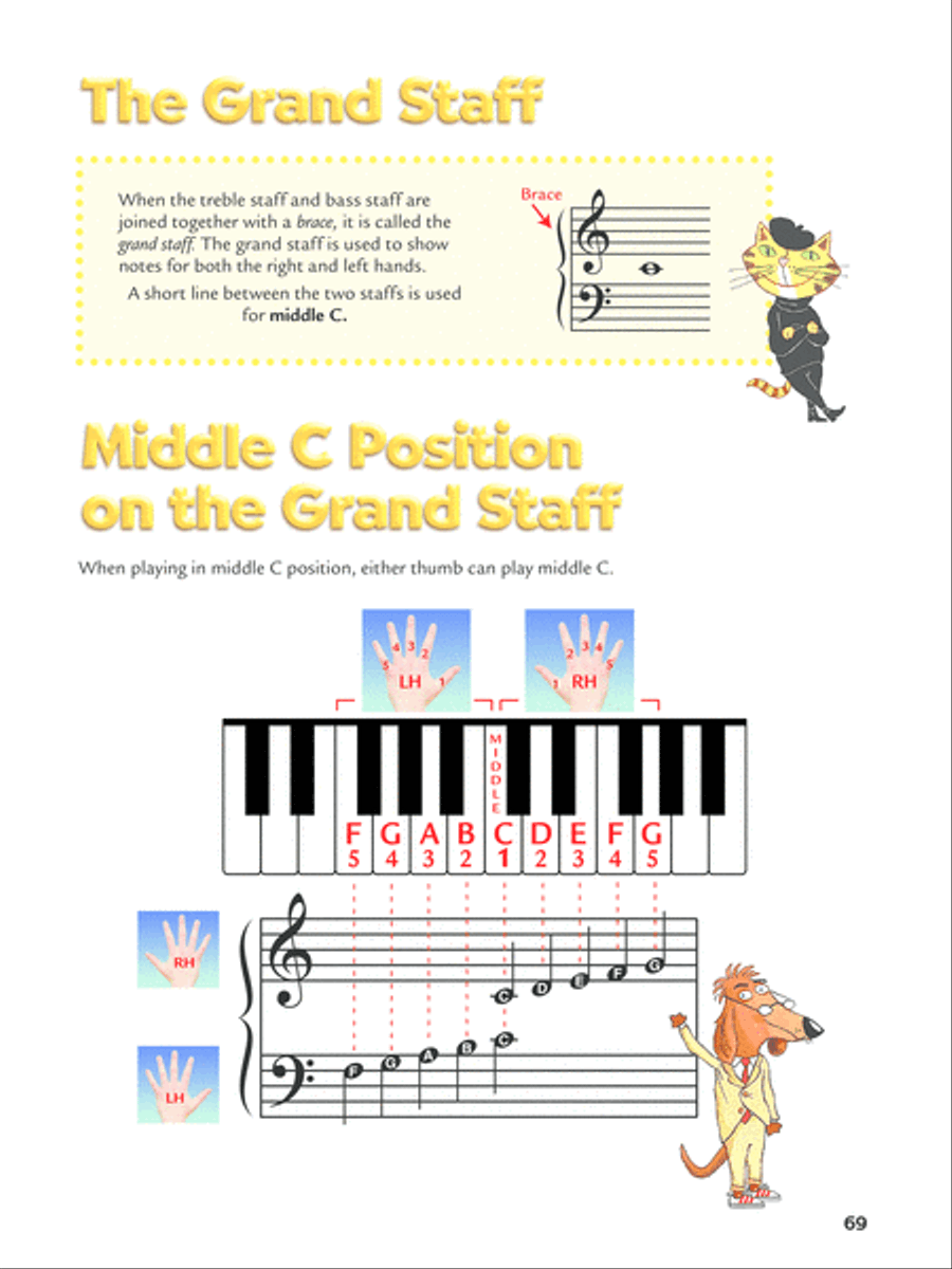 Alfred's Teach Your Child to Play Piano, Book 1 Piano Method scores gallery preview page 6