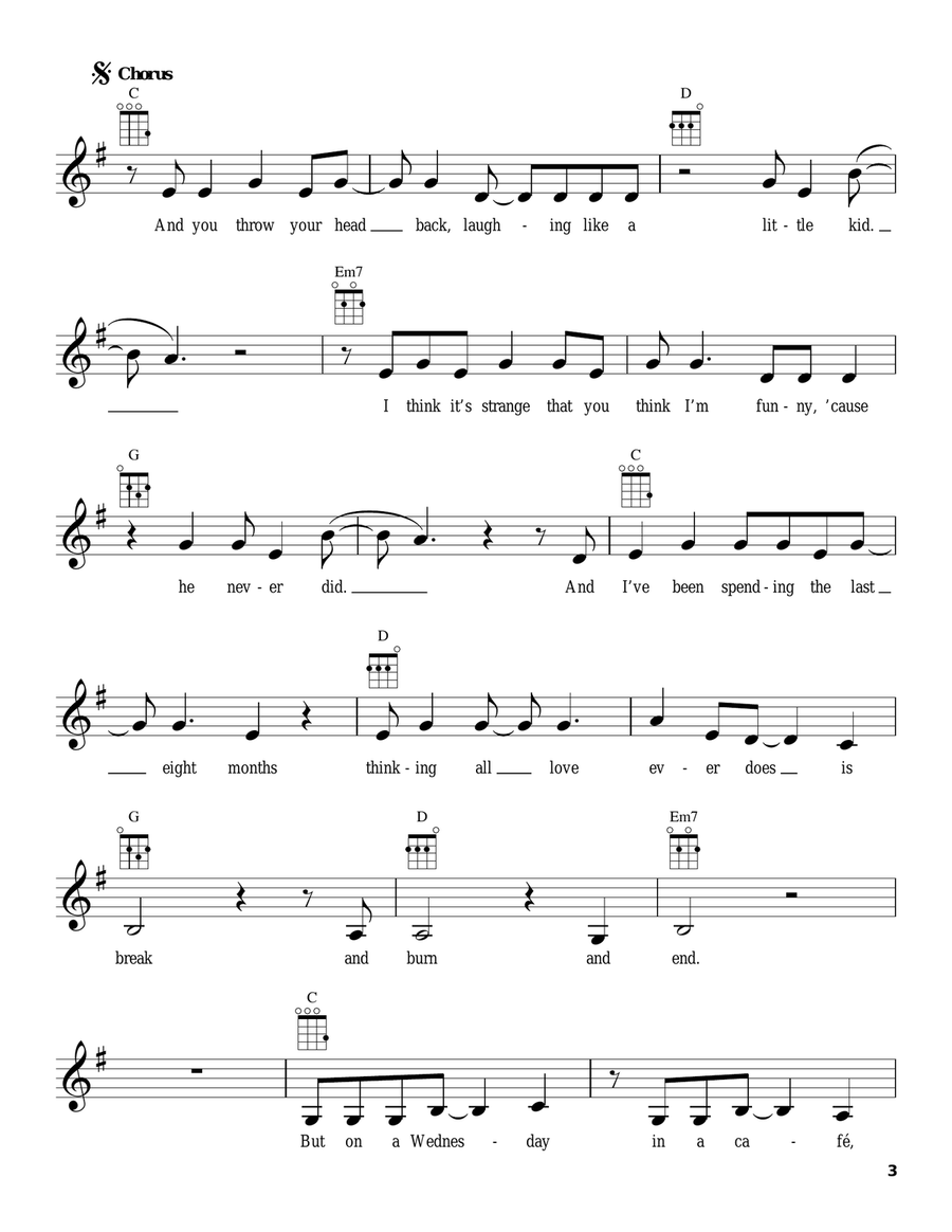 Begin Again Begin Again Ukulele scores gallery preview page 3