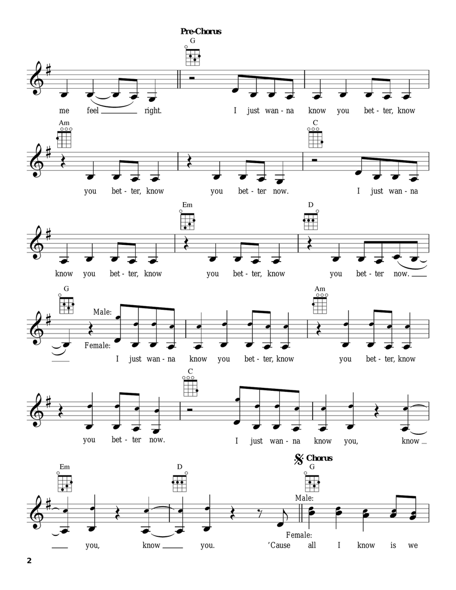 Everything Has Changed (feat. Ed Sheeran) Ukulele scores gallery preview page 2