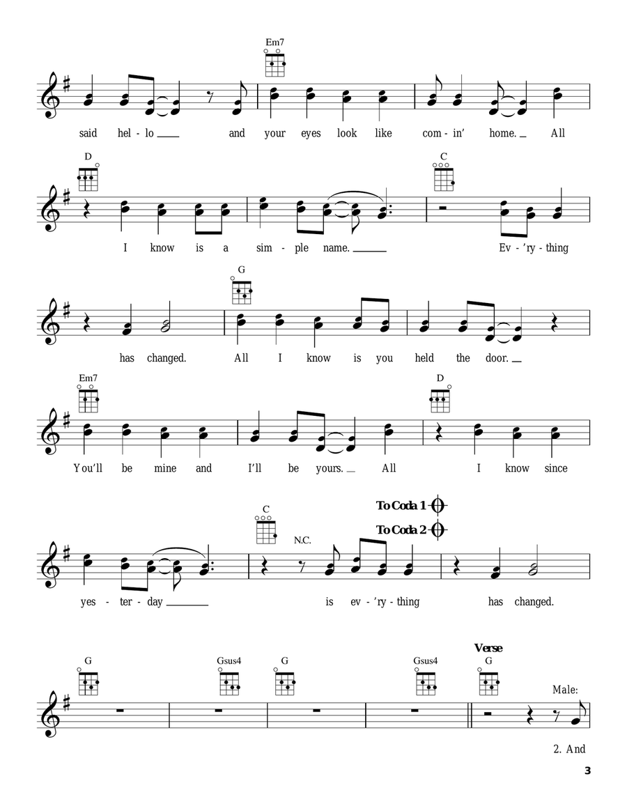 Everything Has Changed (feat. Ed Sheeran) Ukulele scores gallery preview page 3