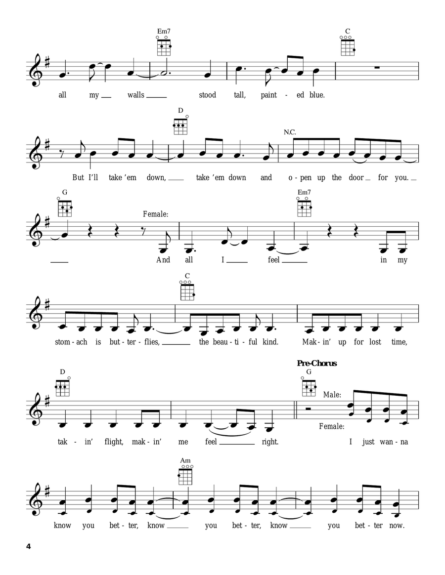 Everything Has Changed (feat. Ed Sheeran) Ukulele scores gallery preview page 4