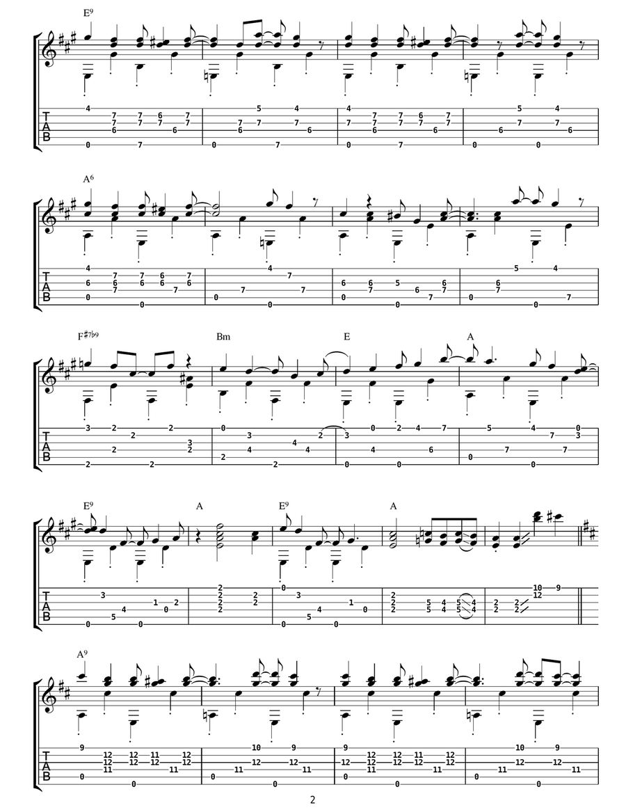 The Poor People Of Paris (Instrumental) Acoustic Guitar scores gallery preview page 2