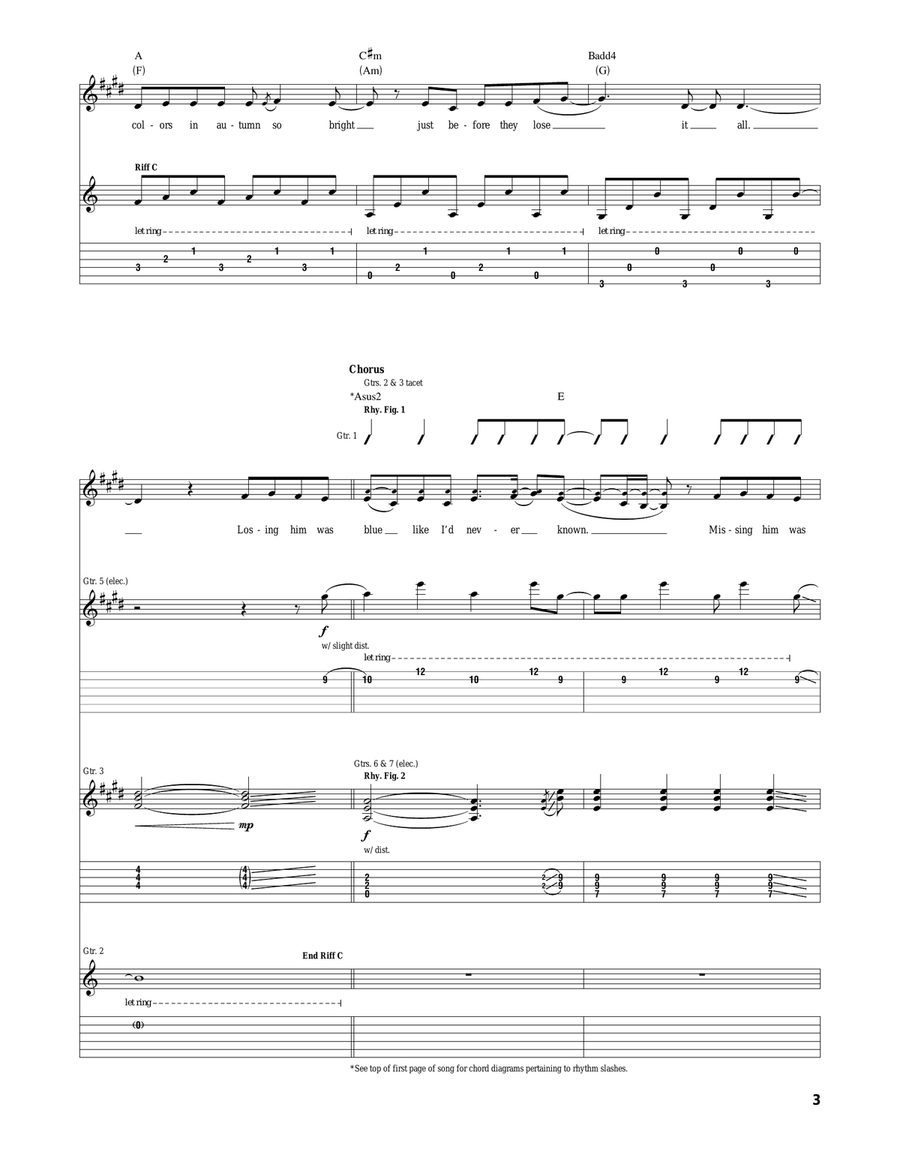 Red Red Acoustic Guitar scores gallery preview page 3