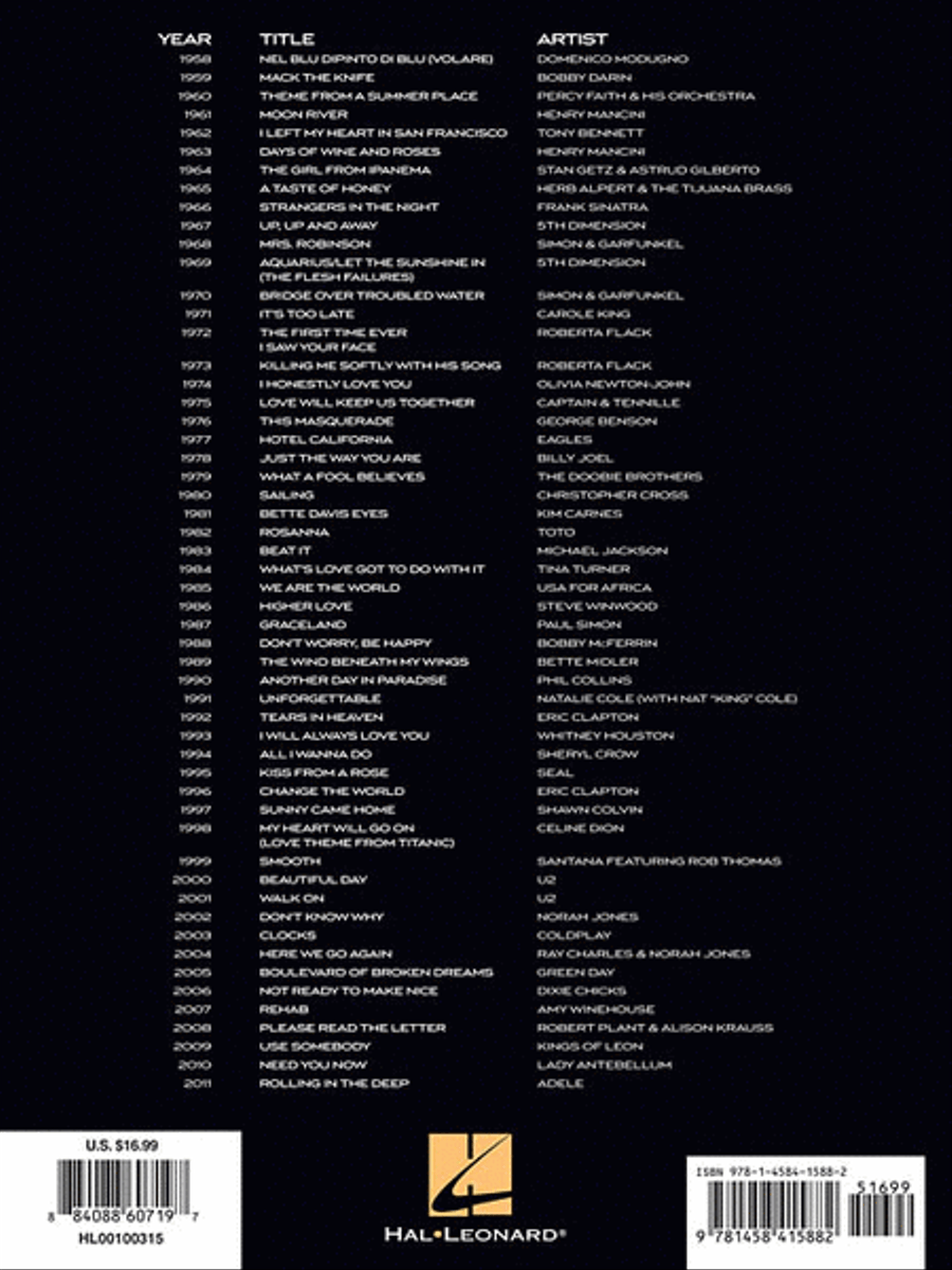 The Grammy Awards Record of the Year 1958-2011 Electronic Keyboard scores gallery preview page 2